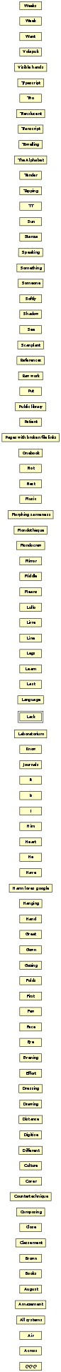 Lack