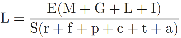 Equation-A.png