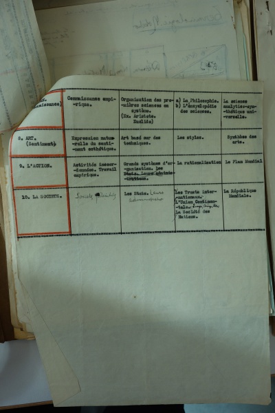 File:Archives MundaneumDSC04633.jpg