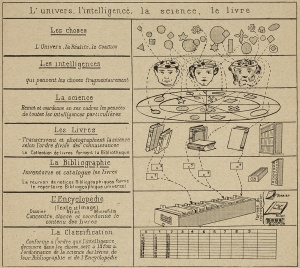 L'univers. L'intelligence. La science. Le livre.jpg