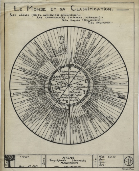 File:ARC-MUNDA-EUMC3852.jpg