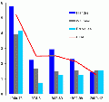 Graphique1.gif