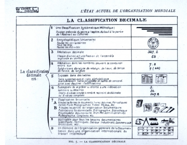 File:PAGE-35-TABLEAUCDU.jpg