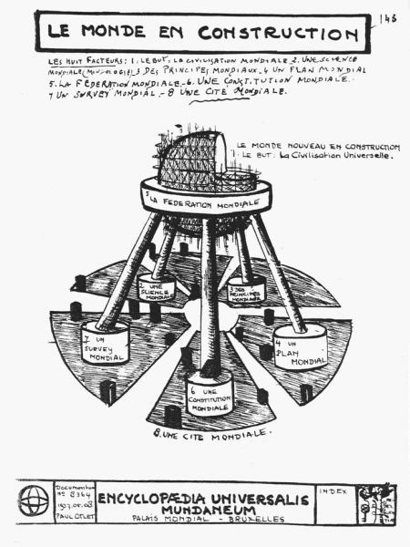 File:Le monde en construction.png