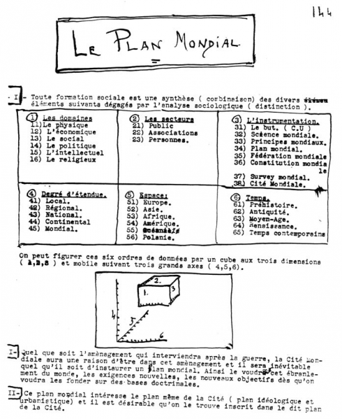 File:3Dcategories.png