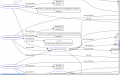 UDC Summary LinkedData.png