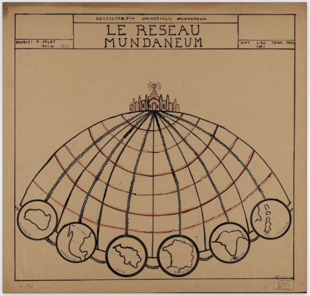 File:Le reseau mundaneum.jpg