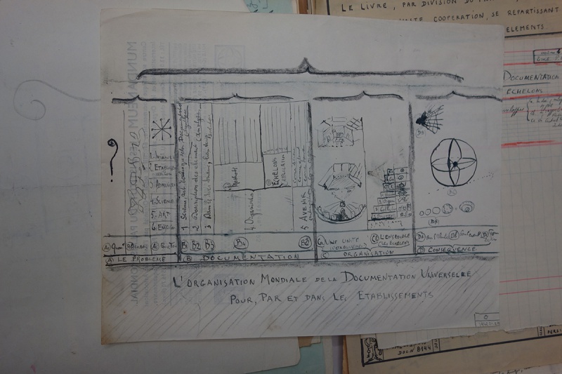 File:Archives MundaneumDSC04587.jpg