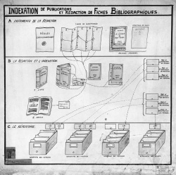 Wright indexation.jpg