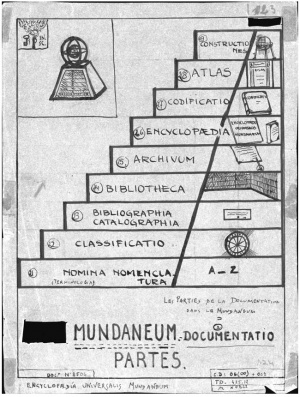 Otlet Mundaneum.jpg