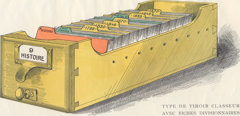 File:Paul-otlet-tiroires-fiches.jpg