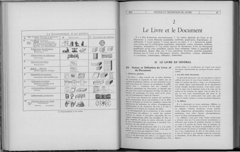 File:Documentationetsesparties.jpg