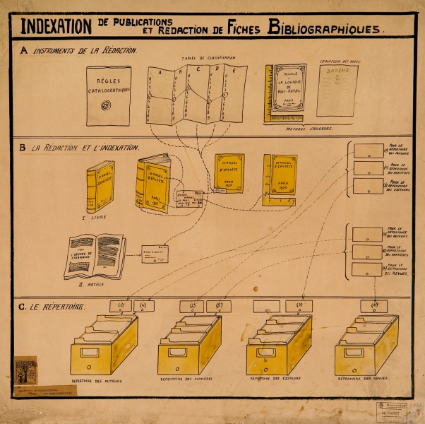 File:PAGE-24-INDEXATIO-BREYER.jpg