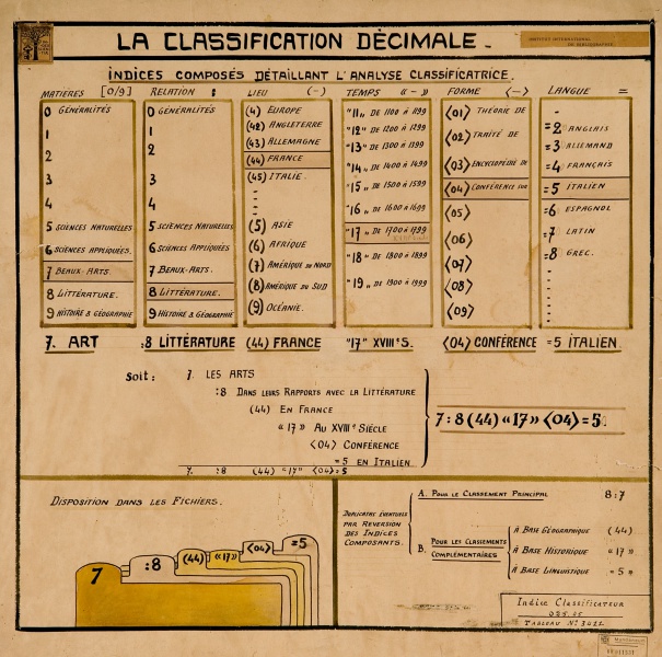 File:PAGE-36-CLASSIFICATION-BREYER.jpg